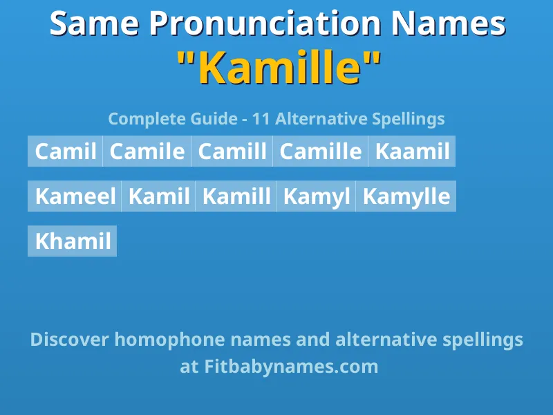 Infographic: Kamille same pronunciation names, similar names, and homophone names