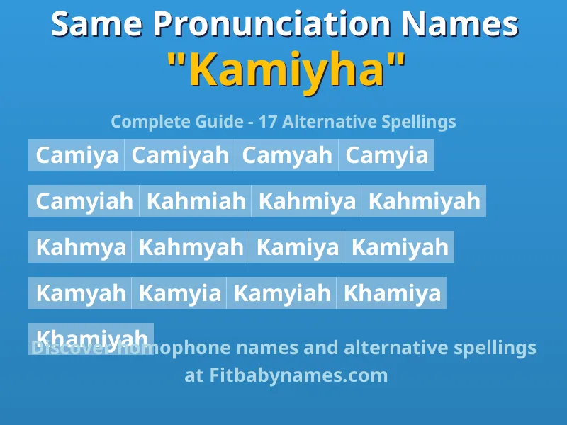 Infographic: Kamiyha same pronunciation names, similar names, and homophone names