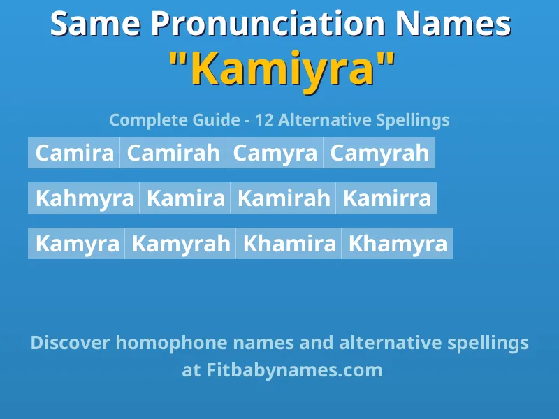 Infographic: Kamiyra same pronunciation names, similar names, and homophone names