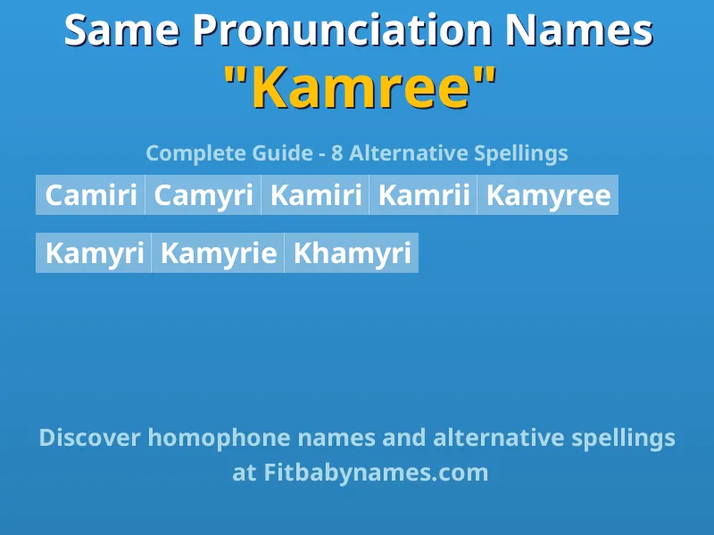 Infographic: Kamree same pronunciation names, similar names, and homophone names
