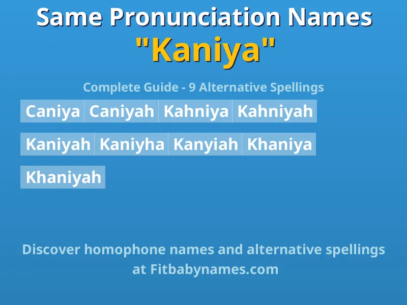 Infographic: Kaniya same pronunciation names, similar names, and homophone names
