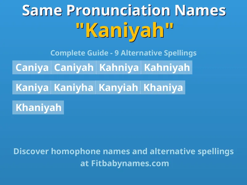 Infographic: Kaniyah same pronunciation names, similar names, and homophone names