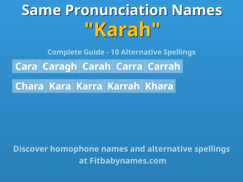 Infographic: Karah same pronunciation names, similar names, and homophone names