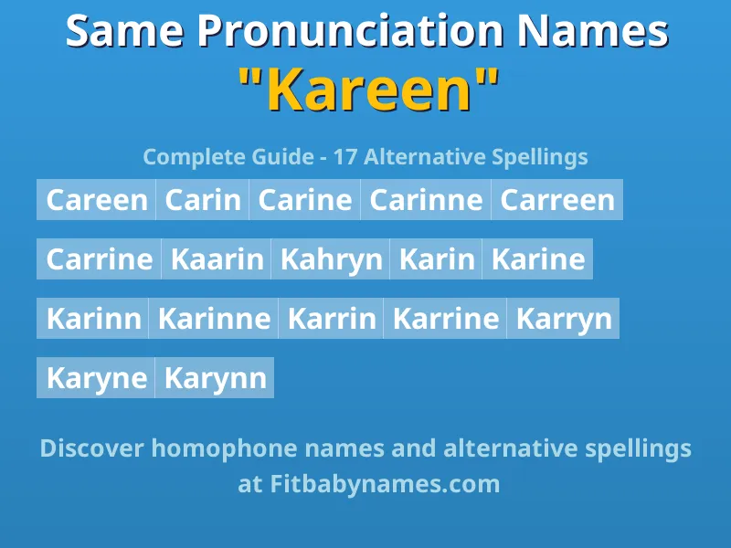 Infographic: Kareen same pronunciation names, similar names, and homophone names