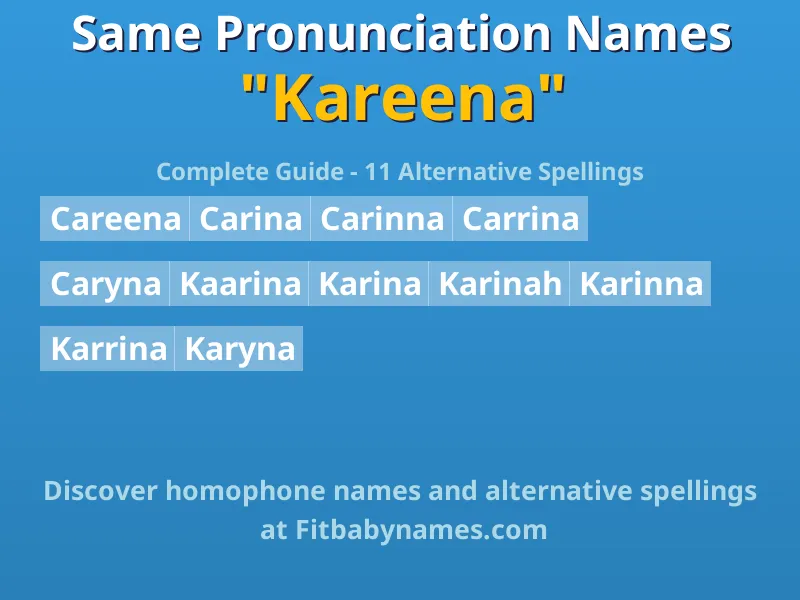 Infographic: Kareena same pronunciation names, similar names, and homophone names
