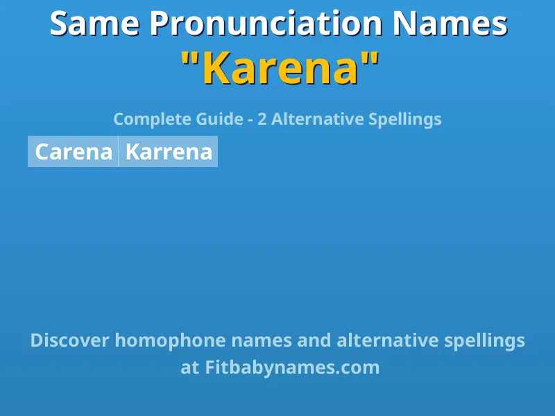 Infographic: Karena same pronunciation names, similar names, and homophone names