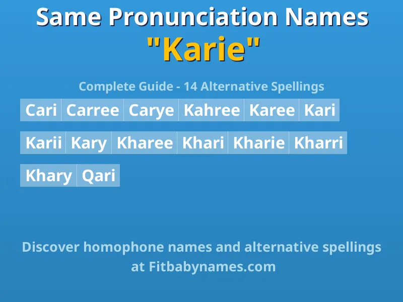 Infographic: Karie same pronunciation names, similar names, and homophone names