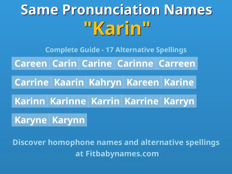 Infographic: Karin same pronunciation names, similar names, and homophone names