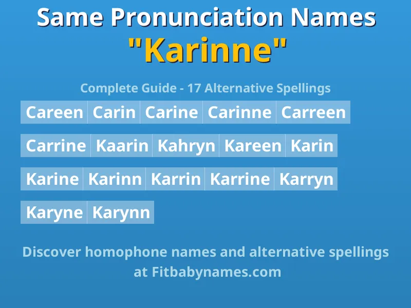 Infographic: Karinne same pronunciation names, similar names, and homophone names