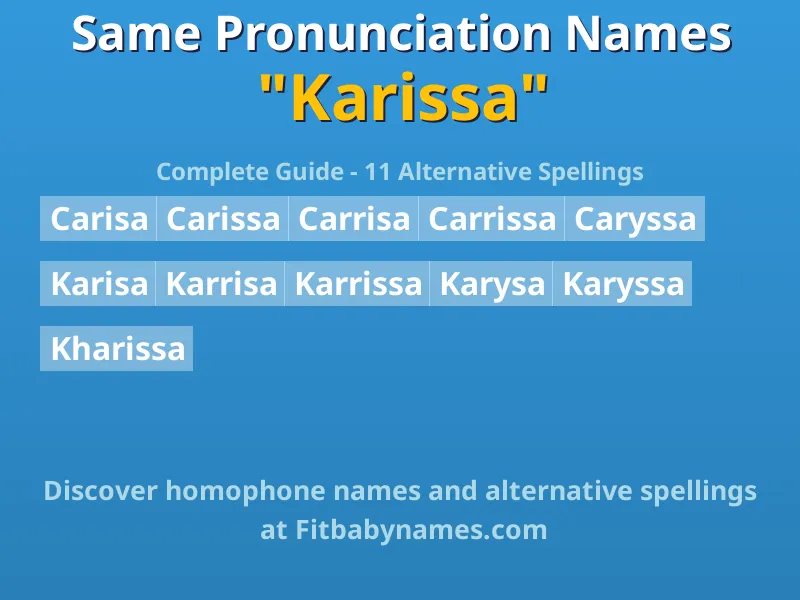 Infographic: Karissa same pronunciation names, similar names, and homophone names