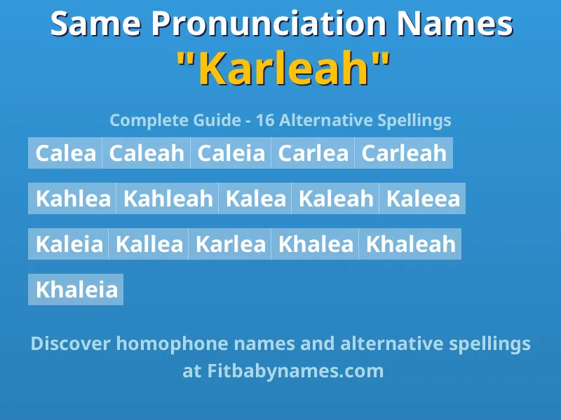 Infographic: Karleah same pronunciation names, similar names, and homophone names