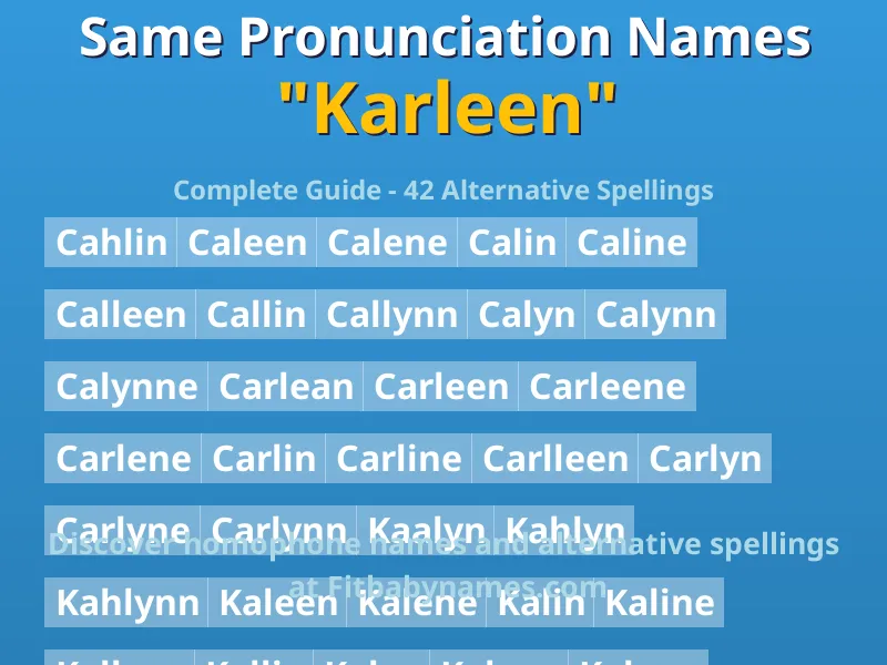 Infographic: Karleen same pronunciation names, similar names, and homophone names