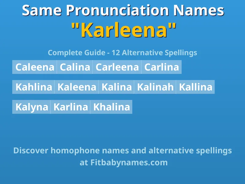 Infographic: Karleena same pronunciation names, similar names, and homophone names