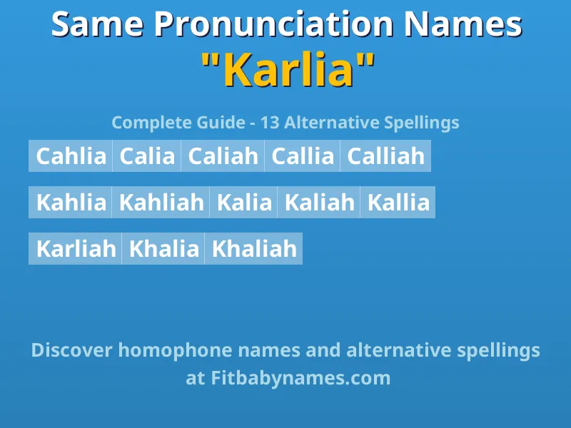 Infographic: Karlia same pronunciation names, similar names, and homophone names