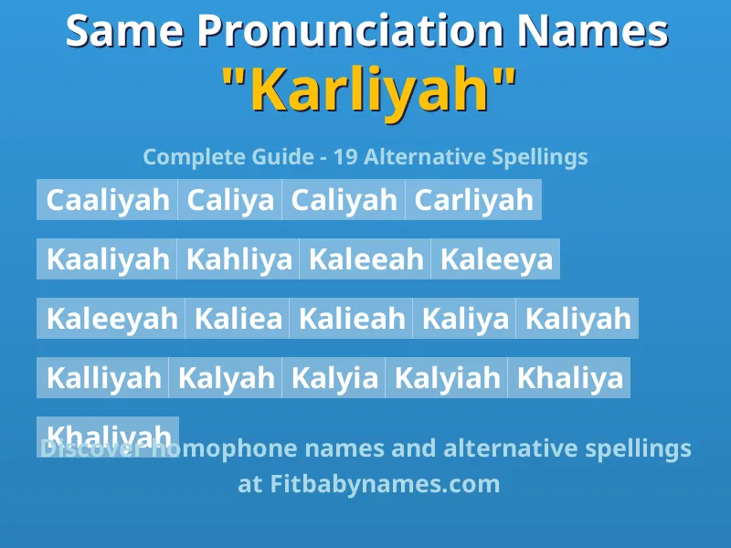Infographic: Karliyah same pronunciation names, similar names, and homophone names