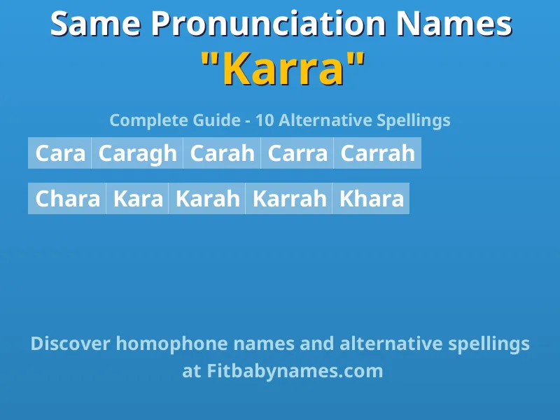 Infographic: Karra same pronunciation names, similar names, and homophone names