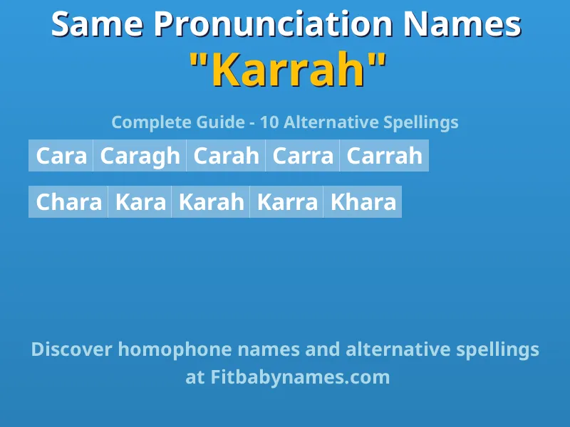 Infographic: Karrah same pronunciation names, similar names, and homophone names