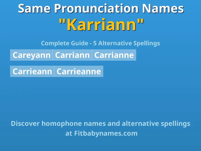Infographic: Karriann same pronunciation names, similar names, and homophone names