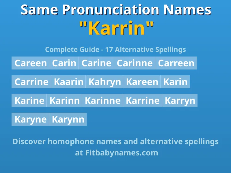 Infographic: Karrin same pronunciation names, similar names, and homophone names