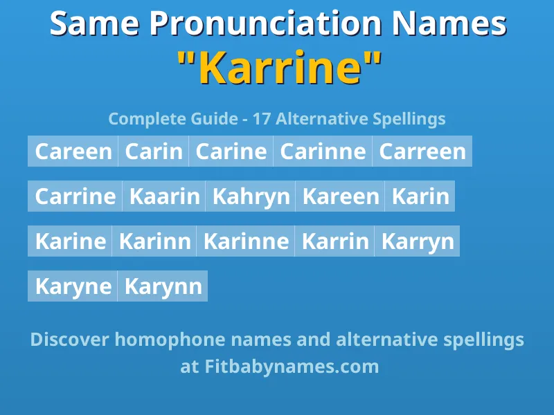 Infographic: Karrine same pronunciation names, similar names, and homophone names