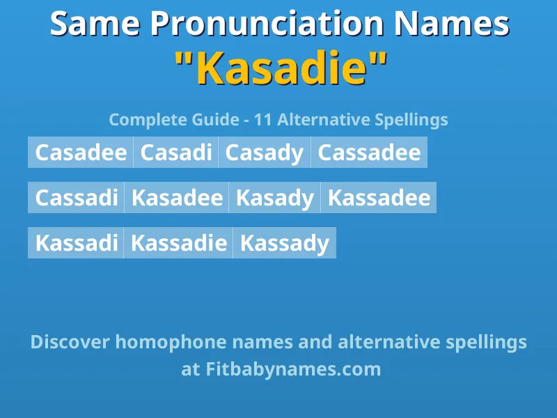 Infographic: Kasadie same pronunciation names, similar names, and homophone names