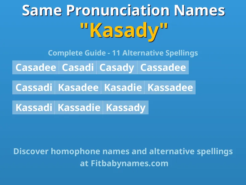 Infographic: Kasady same pronunciation names, similar names, and homophone names