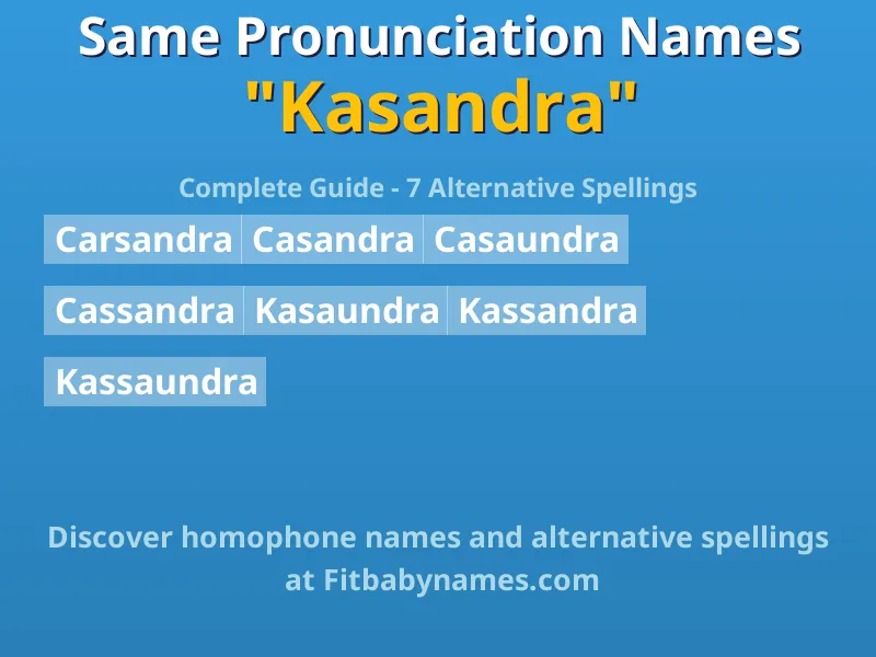 Infographic: Kasandra same pronunciation names, similar names, and homophone names
