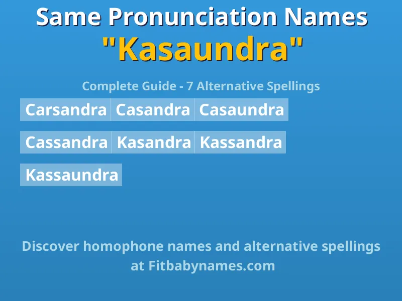 Infographic: Kasaundra same pronunciation names, similar names, and homophone names