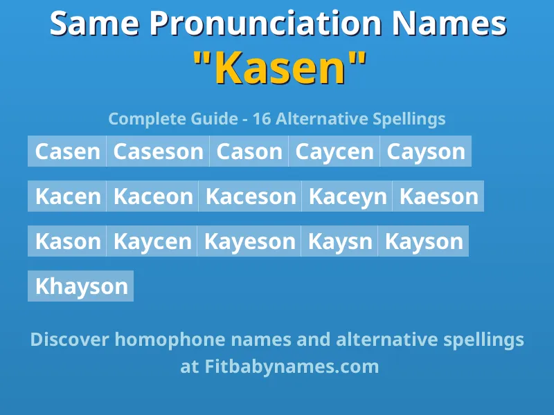 Infographic: Kasen same pronunciation names, similar names, and homophone names
