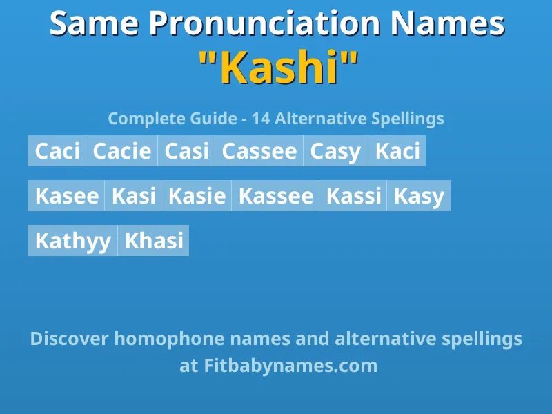 Infographic: Kashi same pronunciation names, similar names, and homophone names