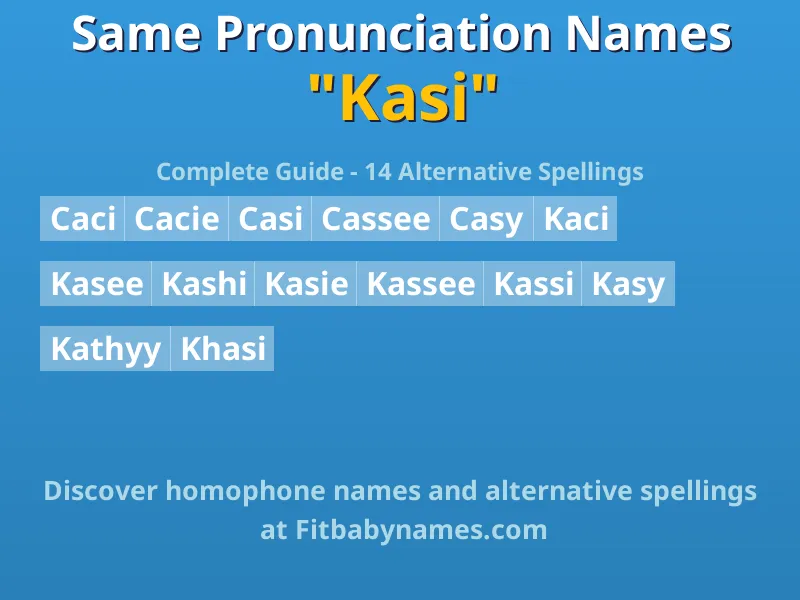 Infographic: Kasi same pronunciation names, similar names, and homophone names