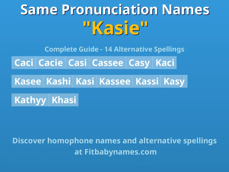 Infographic: Kasie same pronunciation names, similar names, and homophone names