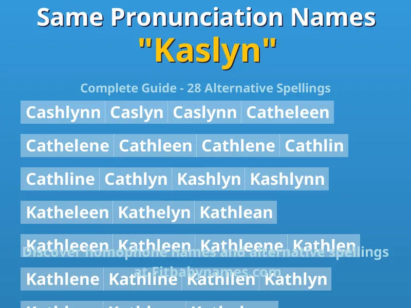 Infographic: Kaslyn same pronunciation names, similar names, and homophone names