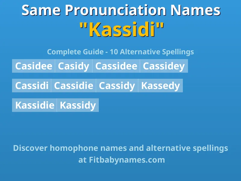 Infographic: Kassidi same pronunciation names, similar names, and homophone names