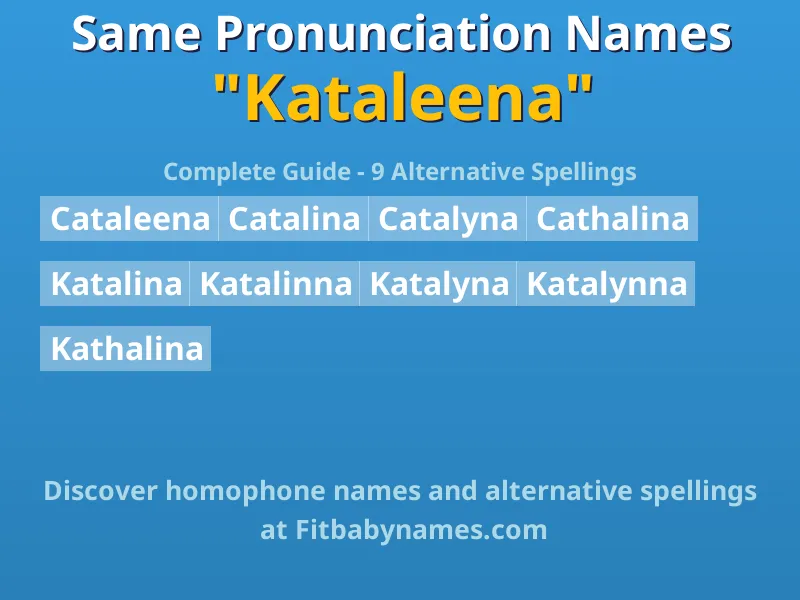 Infographic: Kataleena same pronunciation names, similar names, and homophone names
