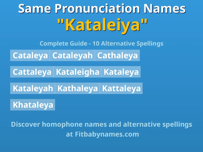 Infographic: Kataleiya same pronunciation names, similar names, and homophone names