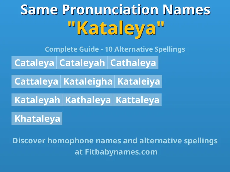 Infographic: Kataleya same pronunciation names, similar names, and homophone names