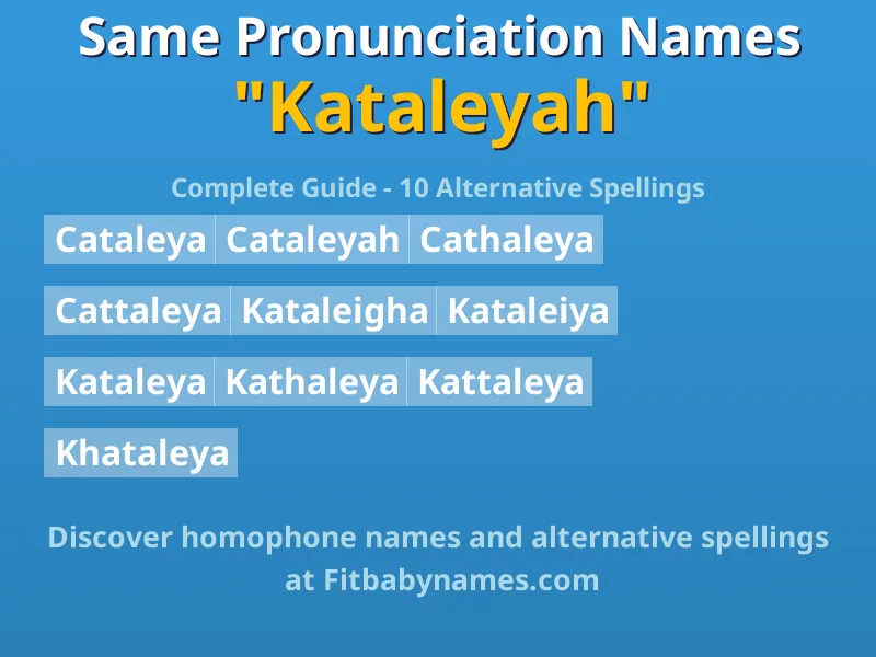 Infographic: Kataleyah same pronunciation names, similar names, and homophone names