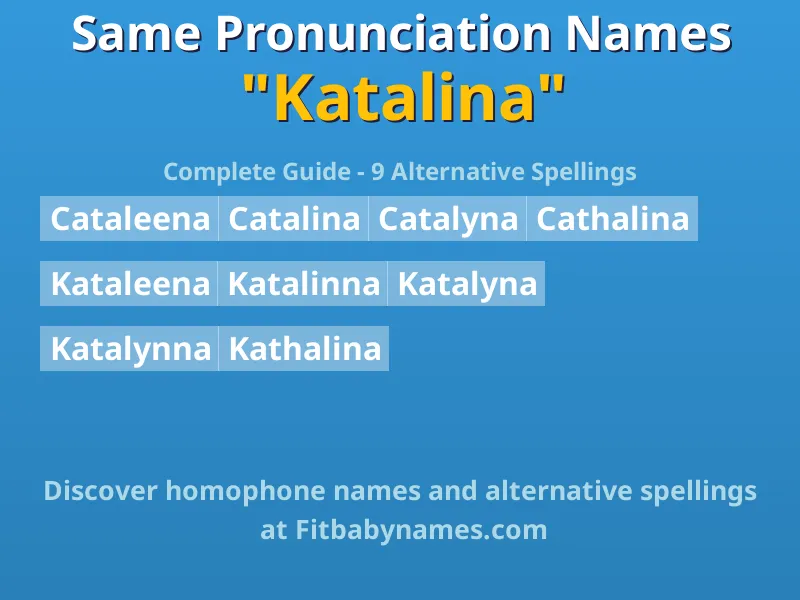 Infographic: Katalina same pronunciation names, similar names, and homophone names
