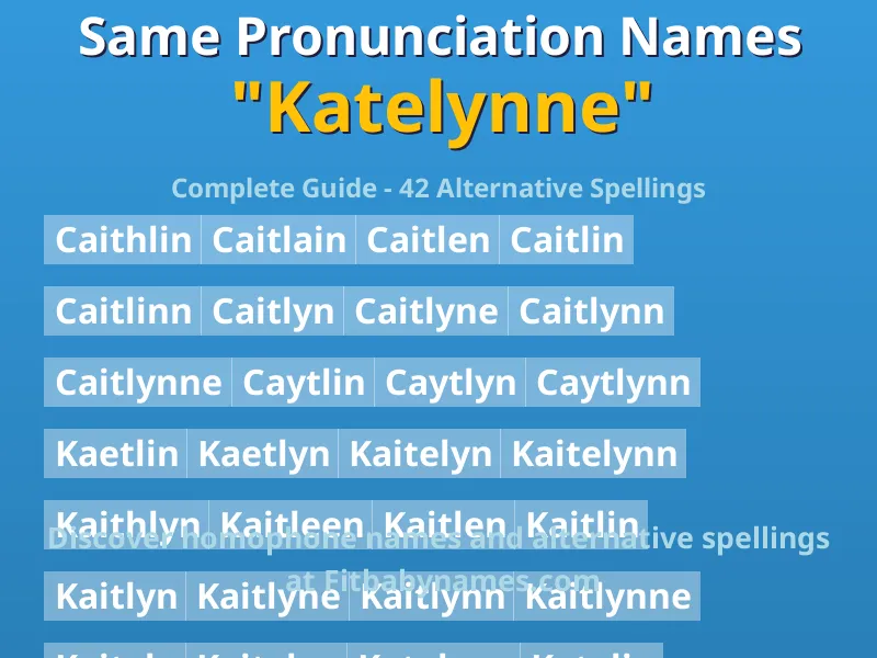 Infographic: Katelynne same pronunciation names, similar names, and homophone names