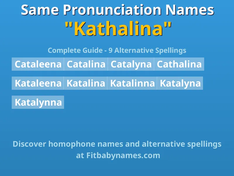 Infographic: Kathalina same pronunciation names, similar names, and homophone names