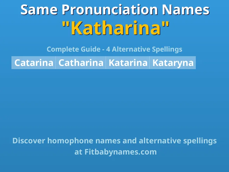 Infographic: Katharina same pronunciation names, similar names, and homophone names