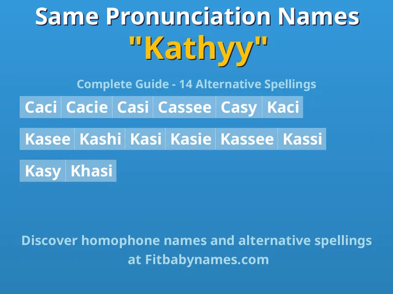 Infographic: Kathyy same pronunciation names, similar names, and homophone names