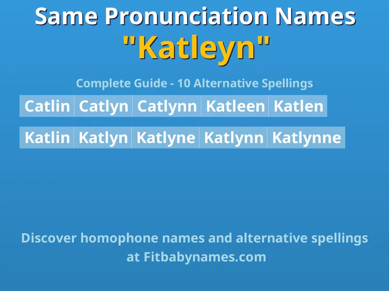 Infographic: Katleyn same pronunciation names, similar names, and homophone names