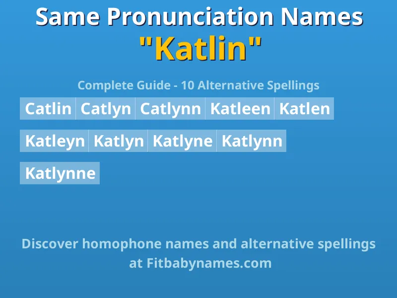 Infographic: Katlin same pronunciation names, similar names, and homophone names