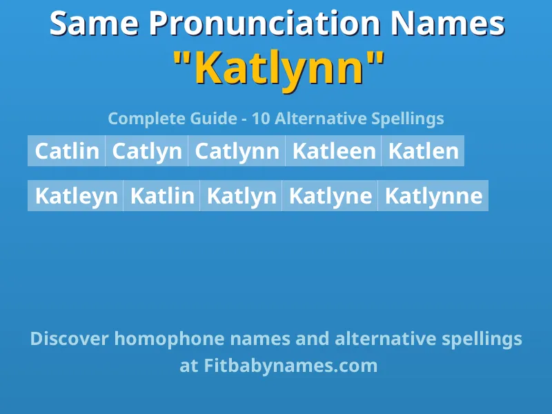 Infographic: Katlynn same pronunciation names, similar names, and homophone names