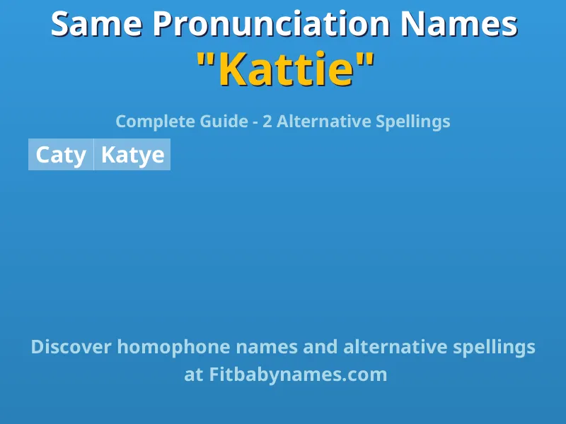 Infographic: Kattie same pronunciation names, similar names, and homophone names