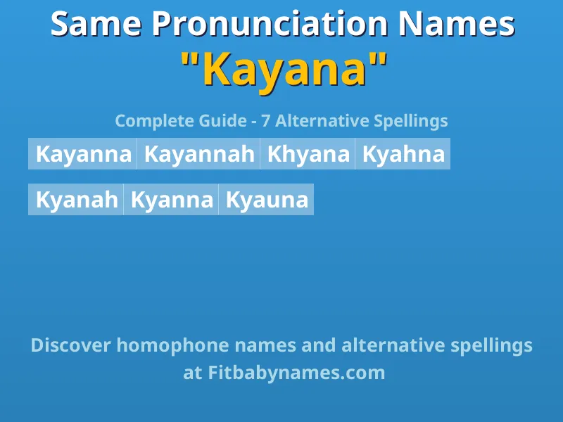 Infographic: Kayana same pronunciation names, similar names, and homophone names