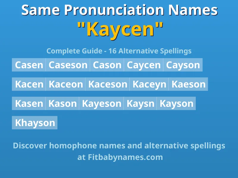 Infographic: Kaycen same pronunciation names, similar names, and homophone names