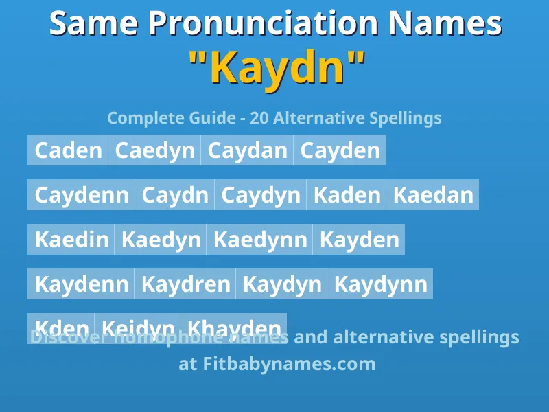 Infographic: Kaydn same pronunciation names, similar names, and homophone names